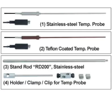 Hotplate Stirrer Multi, 3 Position SMHS-3, 230V 0