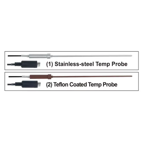 Hotplate Stirrer Digital Control, 260X260 MSH-30D-Set, 230V 0