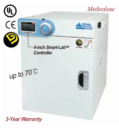 SMART Incubator, Forced Convection, ThermoStable SIF-50, 50lit, 230V